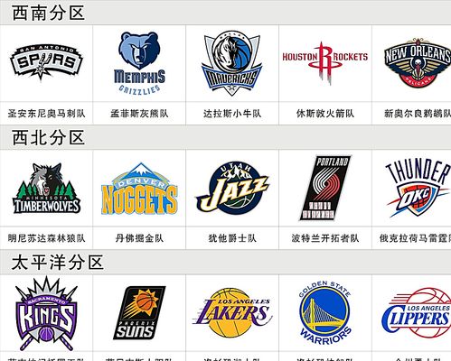 保维克托的