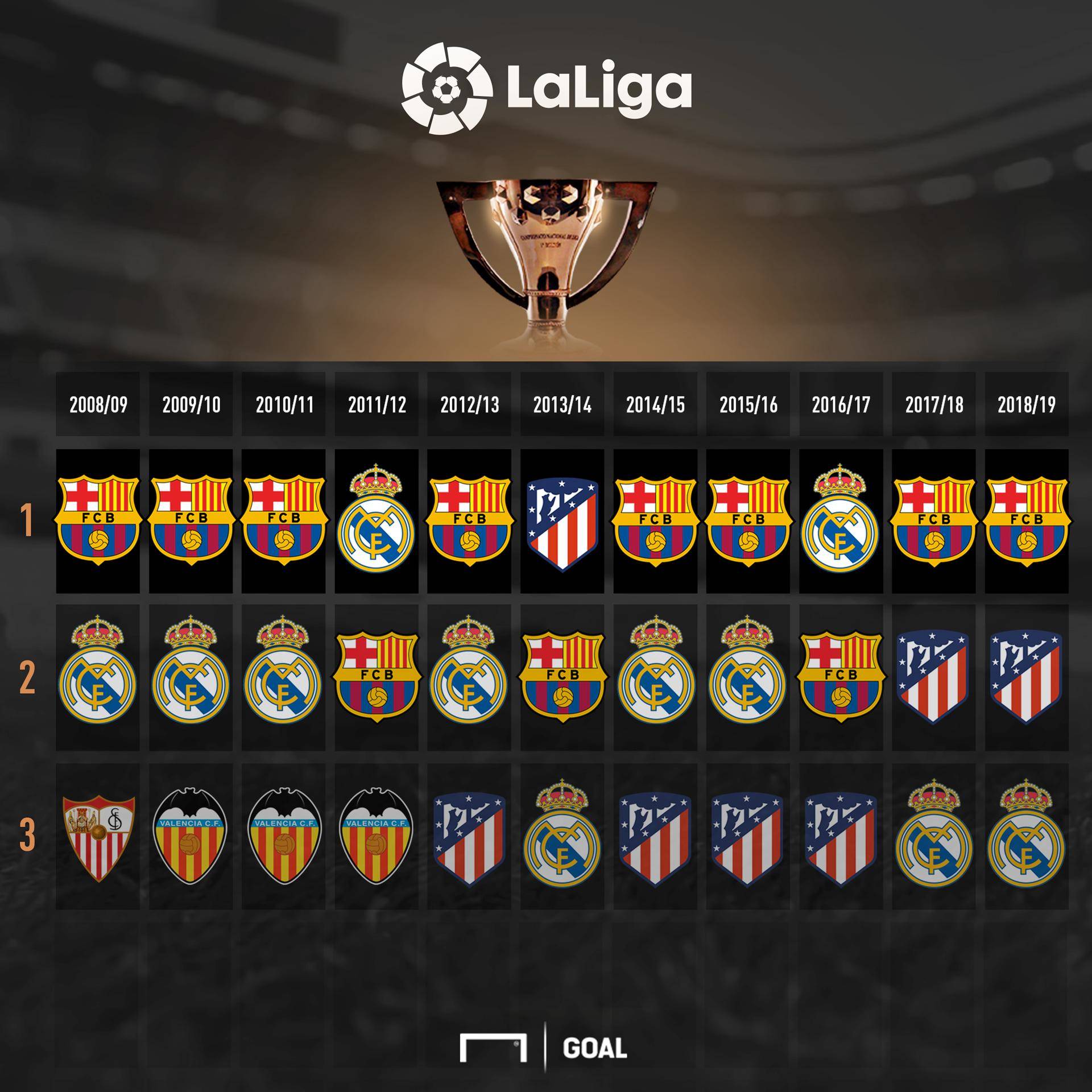 他便在禁区 他便在禁区